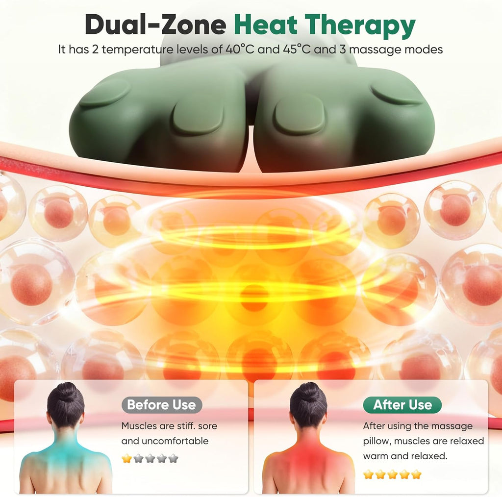 Neck Grips™ Heated Shiatsu Neck Massager